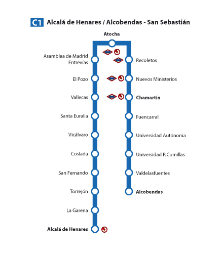 Transportes La Moraleja