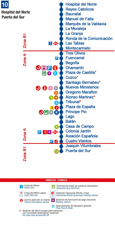 Metro de La Moraleja