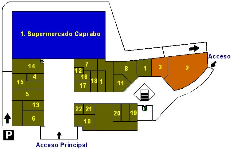 Centro Comercial El Encinar