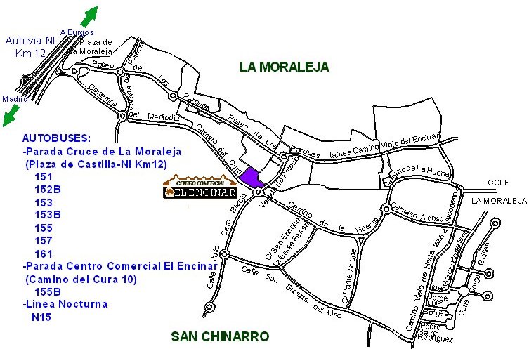 Situacion del Centro Comercial El Encinar