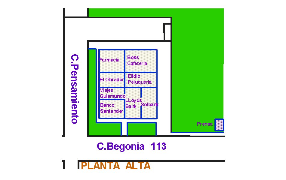 Centro Comercial Los Cedros